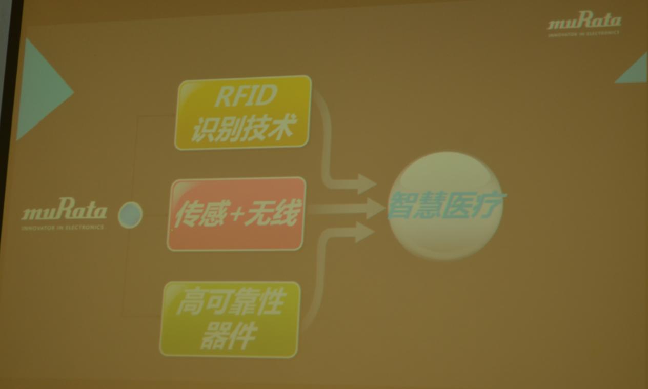 开启三年新规划,村田凭什么做到40%的新产品销售比?