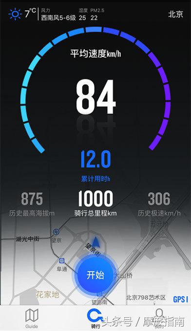 摩托车骑士装备推荐,摩托骑士必备装备