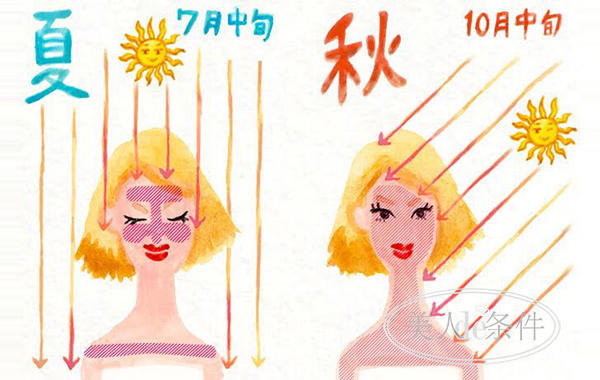 盘点日本化妆品有哪些,日本化妆品四大品牌