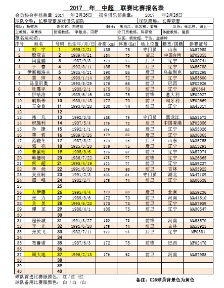 中超首轮u23新消息,中超16队名单一览表2024