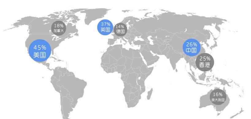 电子商务是什么系的专业,电子商务专业都学的什么