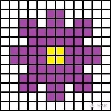 如何做一张高逼格的贺卡,最简单的贺卡两步就能搞定