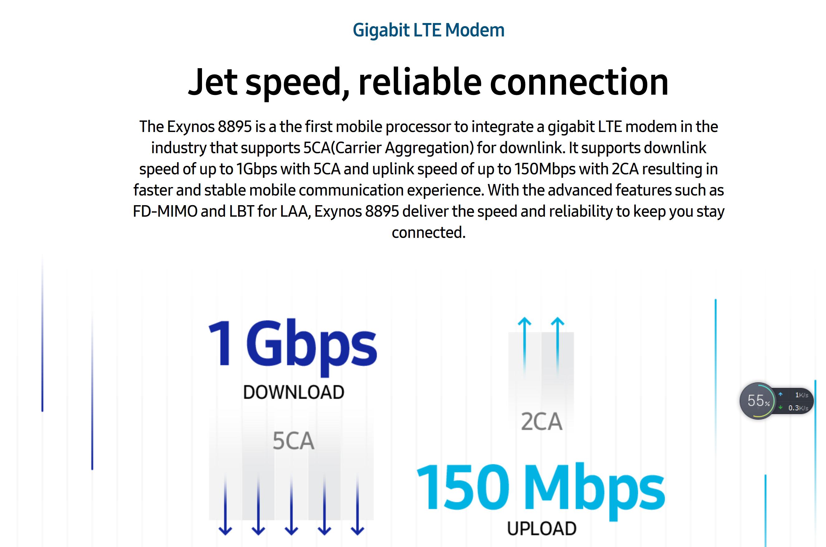 手机基带决定网速快慢吗,手机信号好不好和基带有关