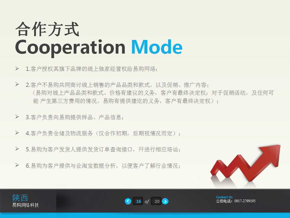 电商运营行业ppt介绍,亚马逊电商公司介绍ppt