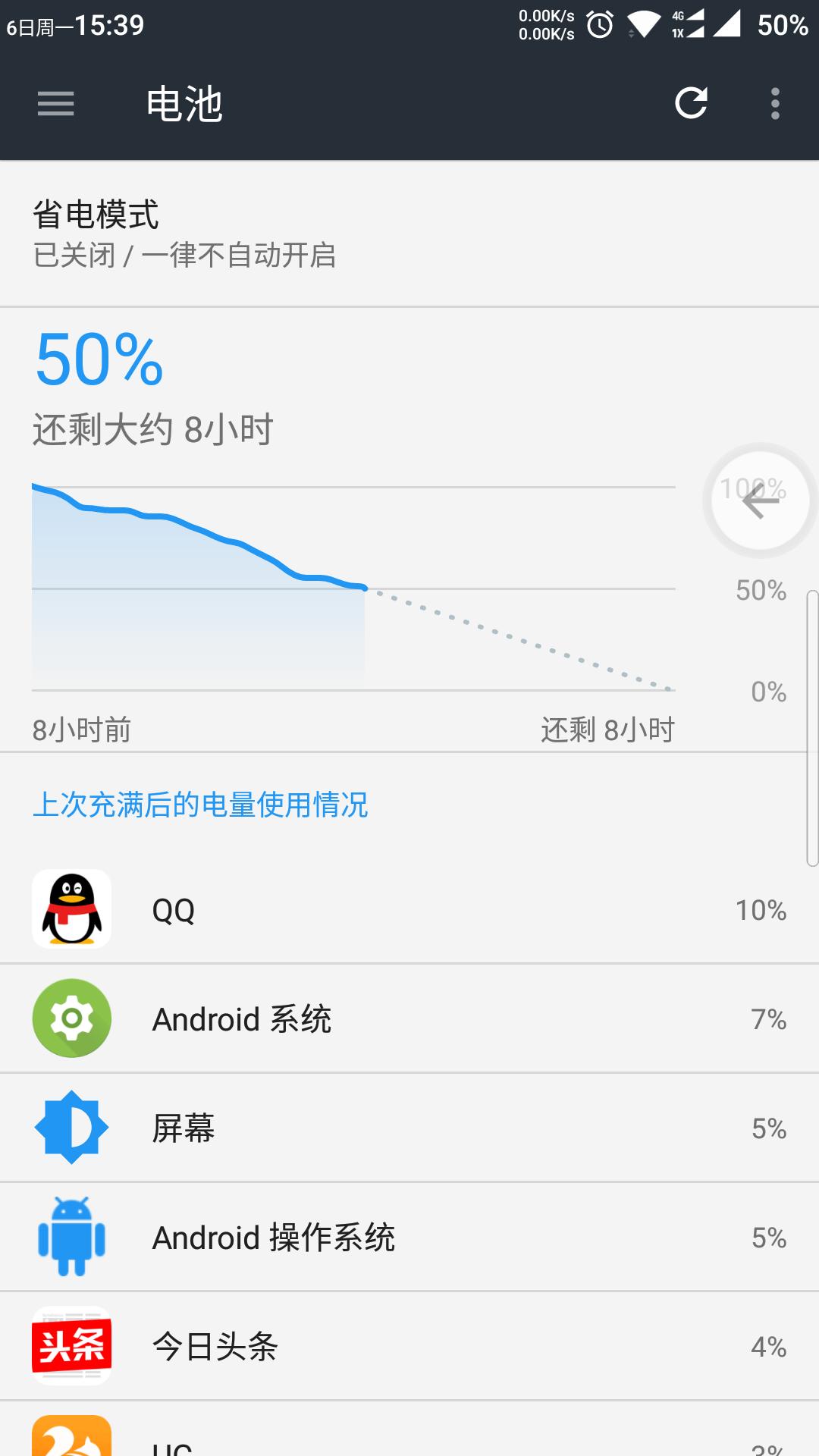 谁说一加3T续航差？升级安卓7.1后，使用长达16小时！