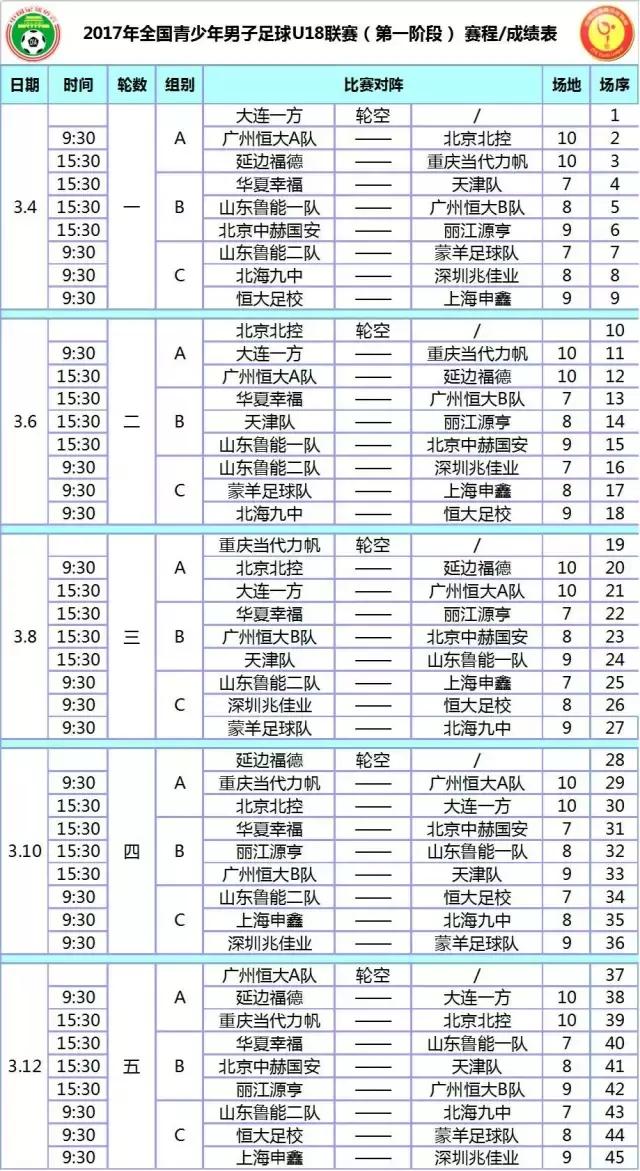 2023青少年足球锦标赛u18山东,全国青少年足球联赛u19赛程表