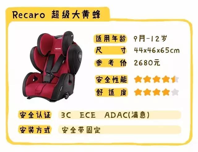 安全座椅最关键的参数,安全座椅的多种安全方式
