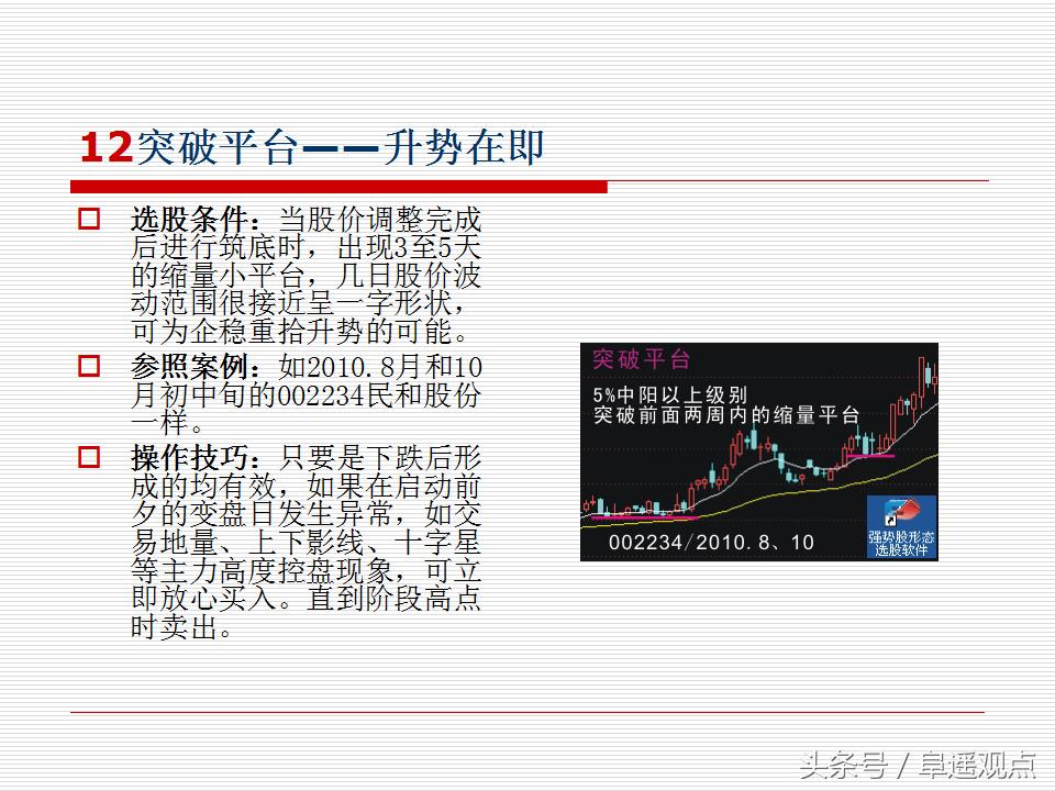 一位顶级操盘手的操盘思路整理,一位短线股神坚持20年的选股战法