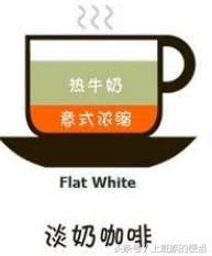 卡布奇诺拿铁口味区别,卡布奇诺拿铁摩卡咖啡区别