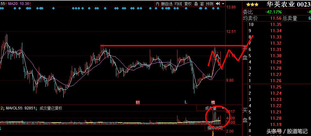 高送转预期概念股炒作时间,高送转股票一览表2024