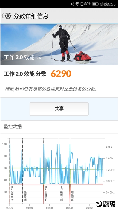 华为p10徕卡双摄怎么用,徕卡拍照最强手机