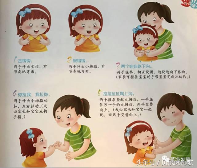 儿童早教儿歌0-3岁童谣手指操,童谣手指操幼儿3-6岁最火手指儿歌