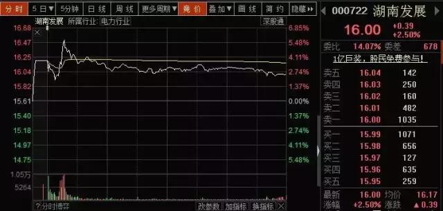 养老健康产业股,养老服务业受益政策