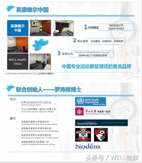 肩颈腰疼痛锻炼方法长视频,肩颈腰锻炼的视频