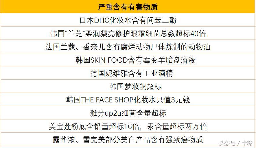 兰芝化妆品合格吗,兰芝不合格产品