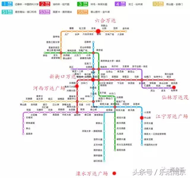 万达就能拯救板桥吗？7座万达集聚南京，历史告诉你真相！