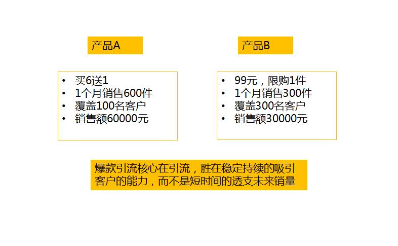 让区域内没人敢再卖花王纸尿裤这家母婴店这么做流通货爆款的