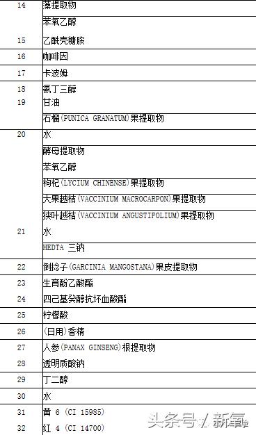 雅诗兰黛小棕瓶500多可以买吗,雅诗兰黛测评争议