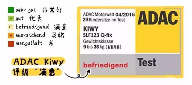 安全座椅最关键的参数,安全座椅的多种安全方式