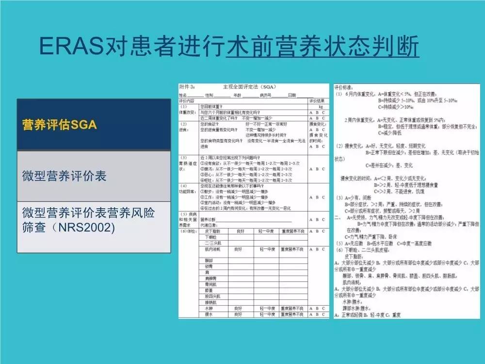 「袁媛专栏」ERAS应用与实践中的营养支持路径