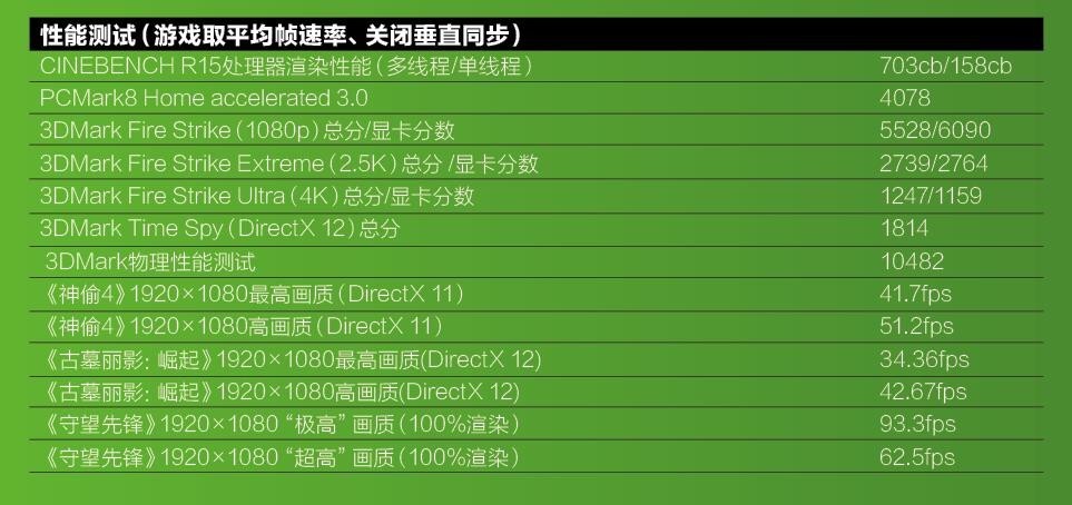 三星玄龙骑士笔记本评测,三星s玄龙骑士笔记本
