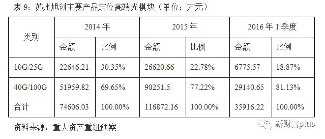璋锋瓕鏀惰喘focals,鏀惰喘璋锋瓕