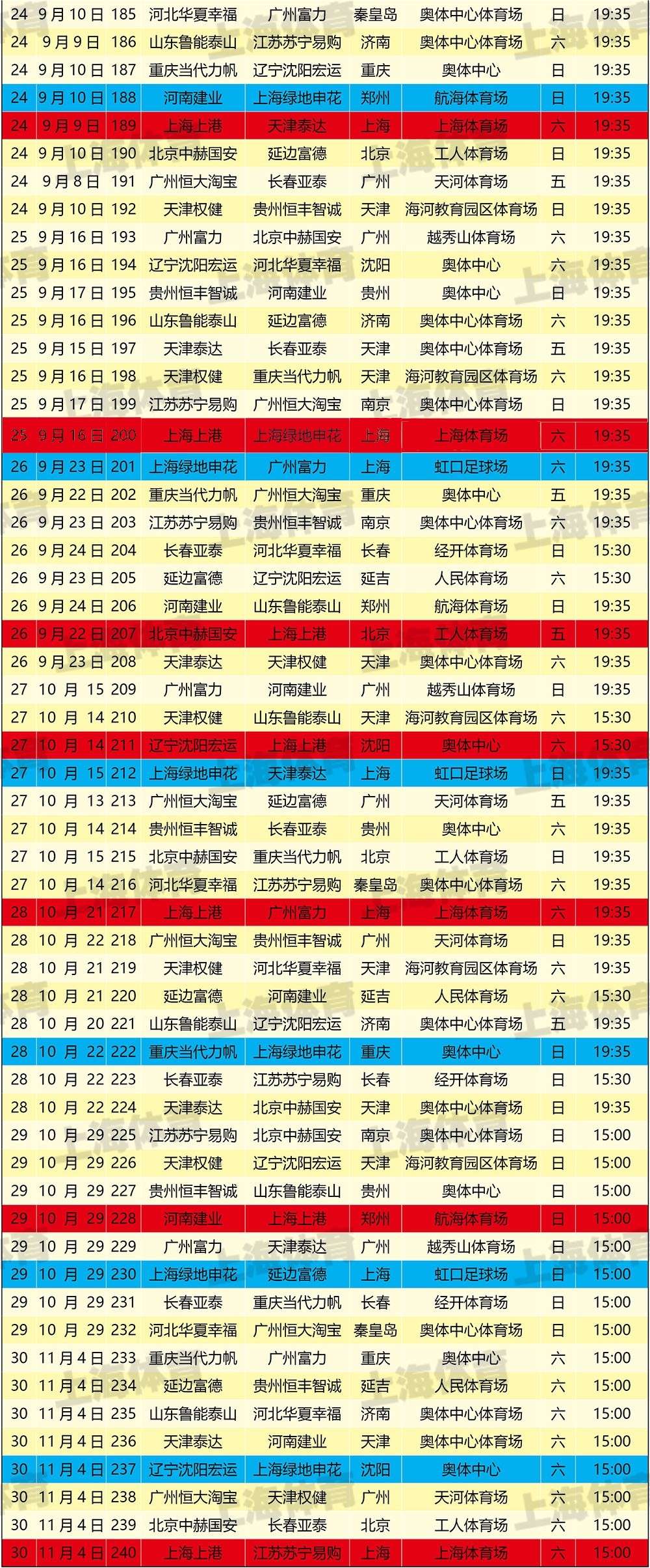 中超上海申花赛程上港,足协杯赛程上港对申花