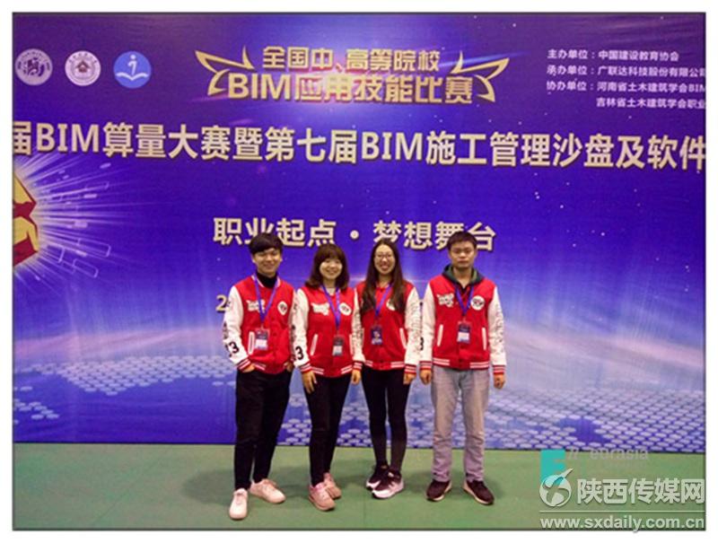 西安欧亚学院工程造价专业位列大学本科专业排行榜第11