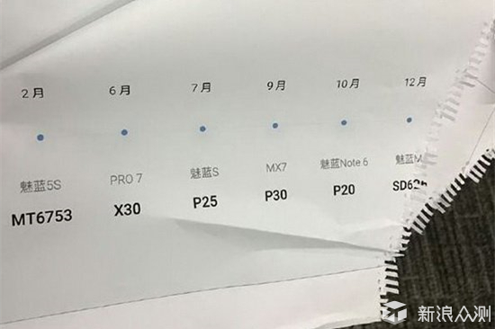 竟然“金玉其外，____”，十天体验揭开魅蓝5s真相！