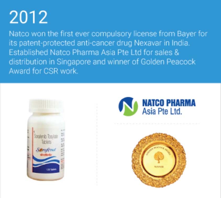 印度多吉美哪里买正品,印度多吉美真的能治肝癌吗