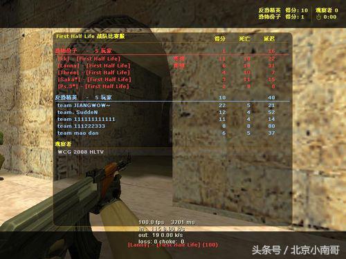 上班消磨时间的游戏,你们不应该在上班时间玩电脑游戏