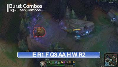 锐雯各种连招解析,锐雯最全60套连招技巧