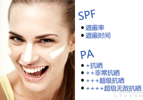 夏季防晒小知识你知道几个呢,夏天防晒你不得不知道的小秘密