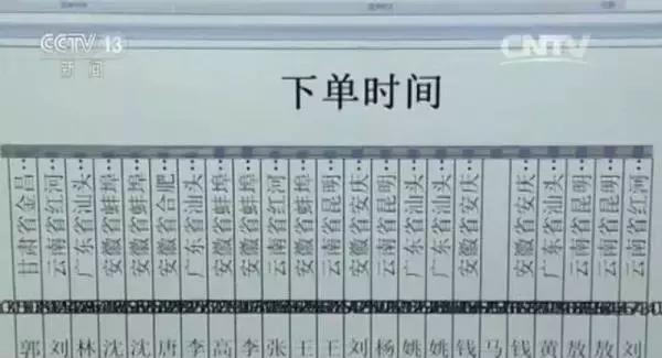 50亿条个人信息遭*取盗**！泄密频发，别当下一个徐玉玉