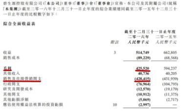 碧生源为什么不在药店卖了,碧生源为何消声灭迹