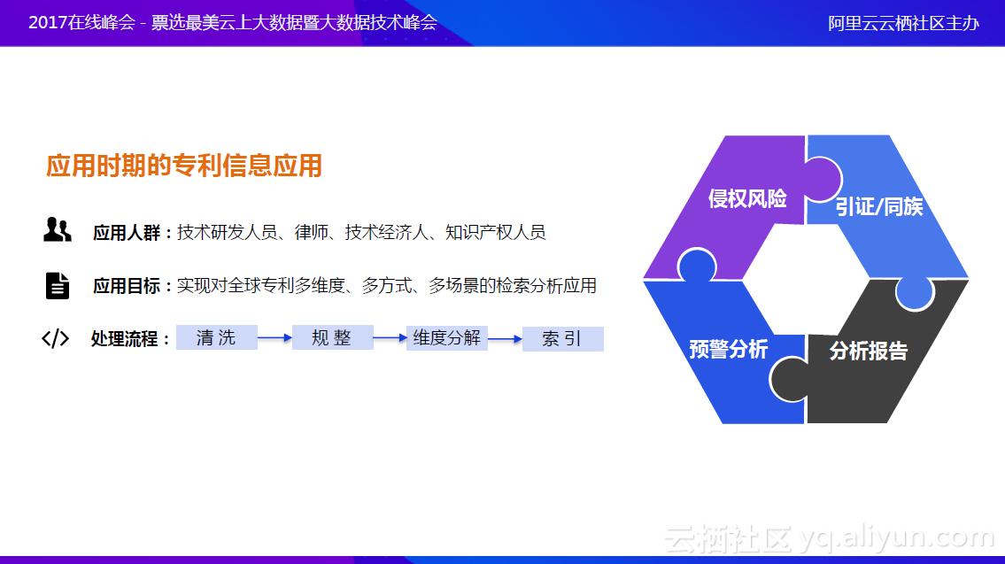 佰腾科技有限公司,佰腾科技股份有限公司