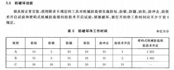 你不知道的超市购物技巧,你不知道的安全日常小知识