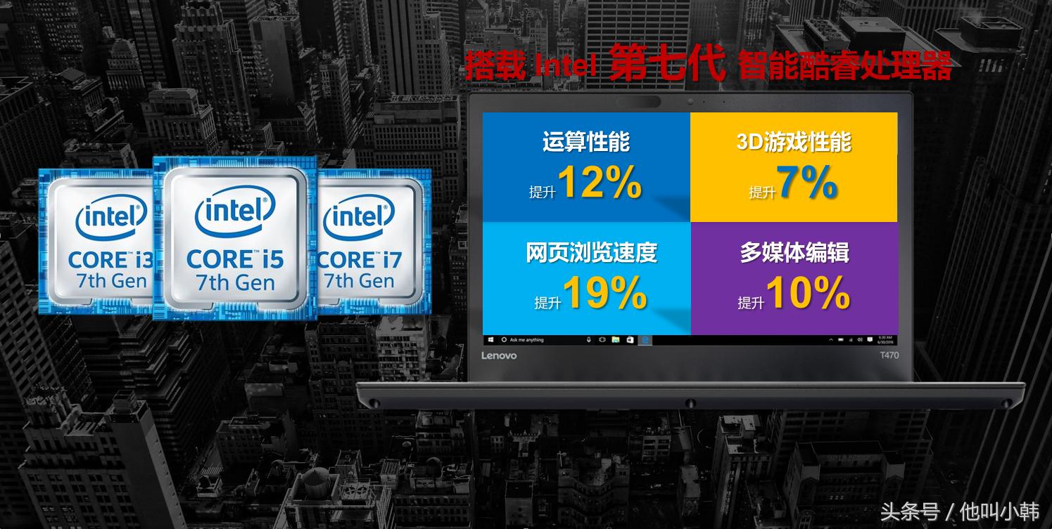 THINKPADT470商务本该如此