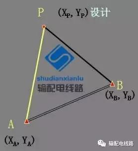 架空输电线路测量,输电线路测距仪使用方法