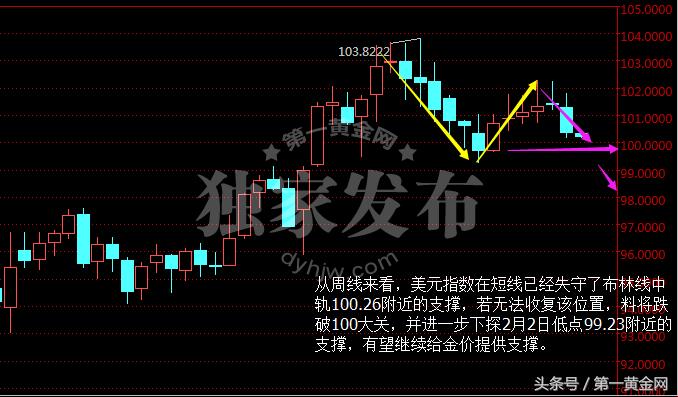 三剑客必胜战法,三剑客大意轻敌
