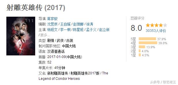 2017射雕良心剧,新神剧豆瓣9.5