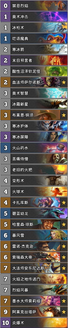 《炉石传说》TS天梯标准环境周报26期：人人都爱杀手蟹