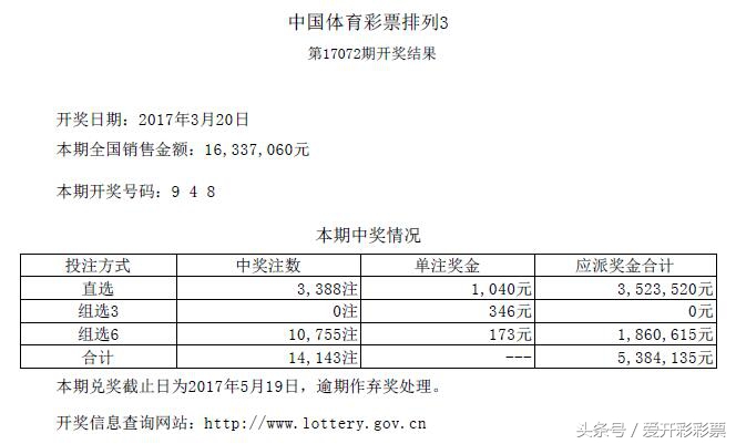 大乐透17035中奖地方,大乐透21048期11注头奖来自哪里