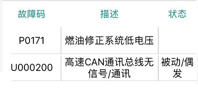 别克英朗怎么样值不值得买,别克英朗几万公里大保养