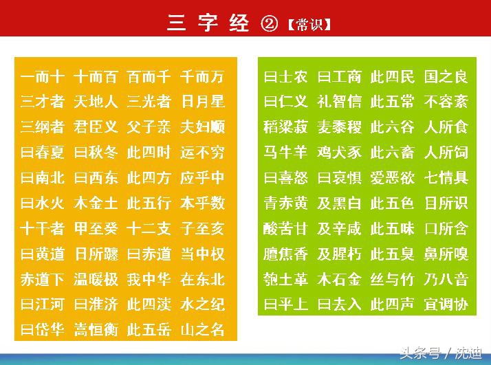 童蒙养正三字经,蒙以养正的三个境界