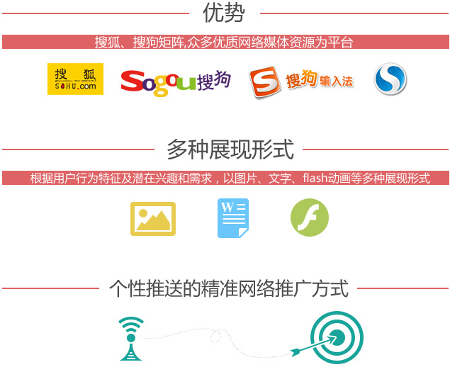 浅谈网络营销的策略的论文,搜狗营销推广