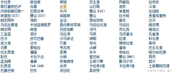 国际海运航线图及价格,国际国内散货海运