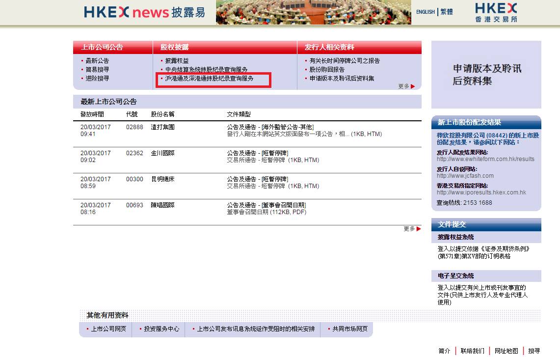 沪港通持股数据查询,沪深股通持股查询