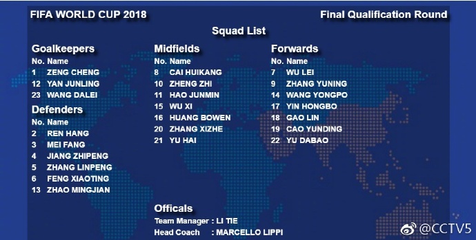 国足对战伊朗直播时间,今晚国足vs日本