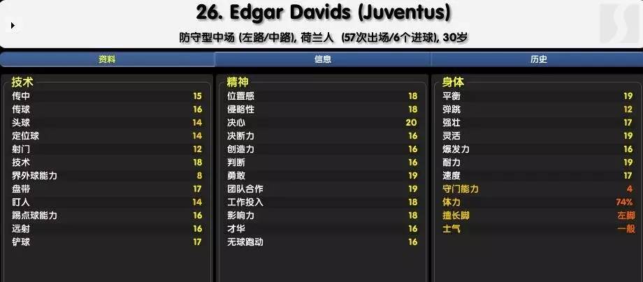 「铁腰」跟他们比，坎特尝起来就像甜甜圈